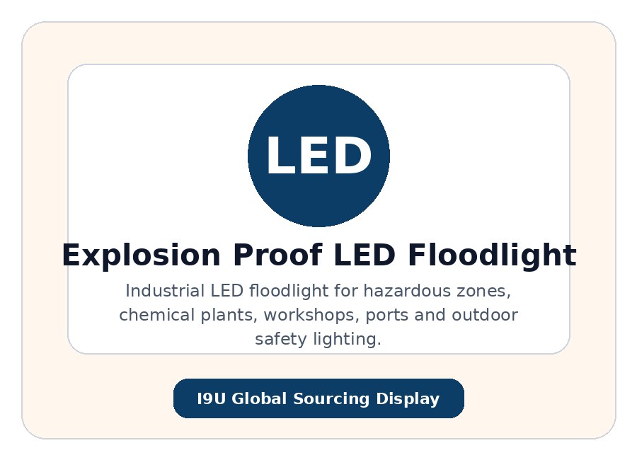 Explosion Proof LED Floodlight product image