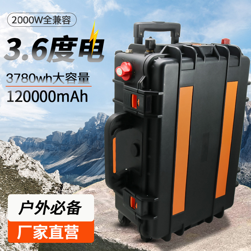 Portable Power Station