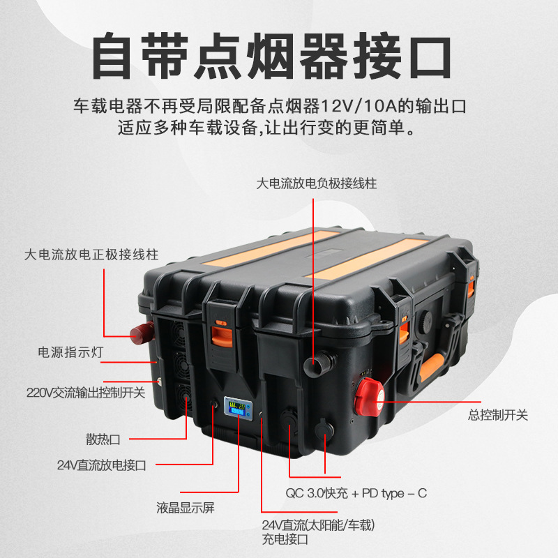 Portable Power Station - Ports