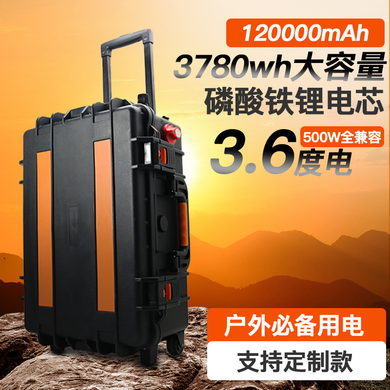 Portable Power Station - Usage